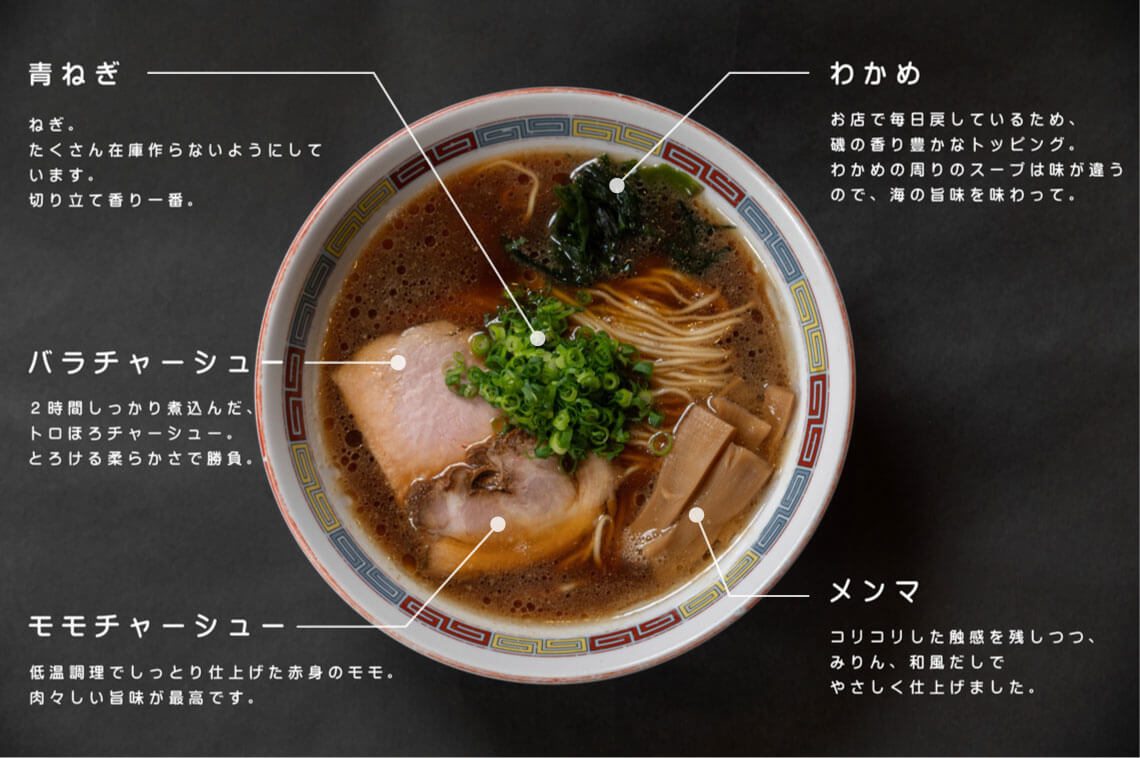 ラーメン図解